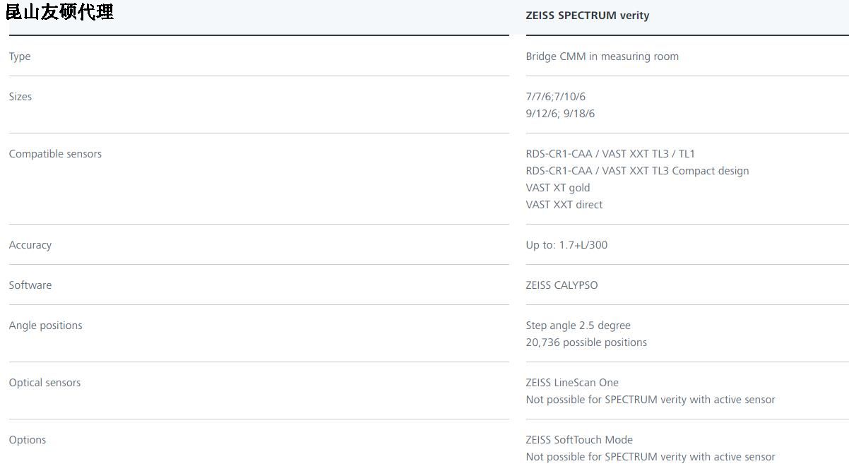 重庆蔡司重庆三坐标SPECTRUM verity
